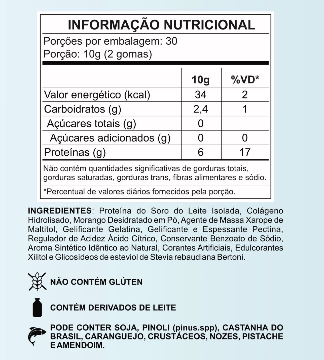 Gummy Whey 60 unidades ( Escolha seu sabor ) - BIG GUMMIES