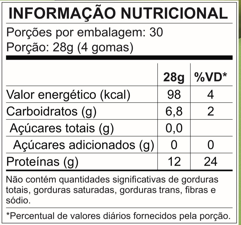Gummy Whey Pistache 120 gummies