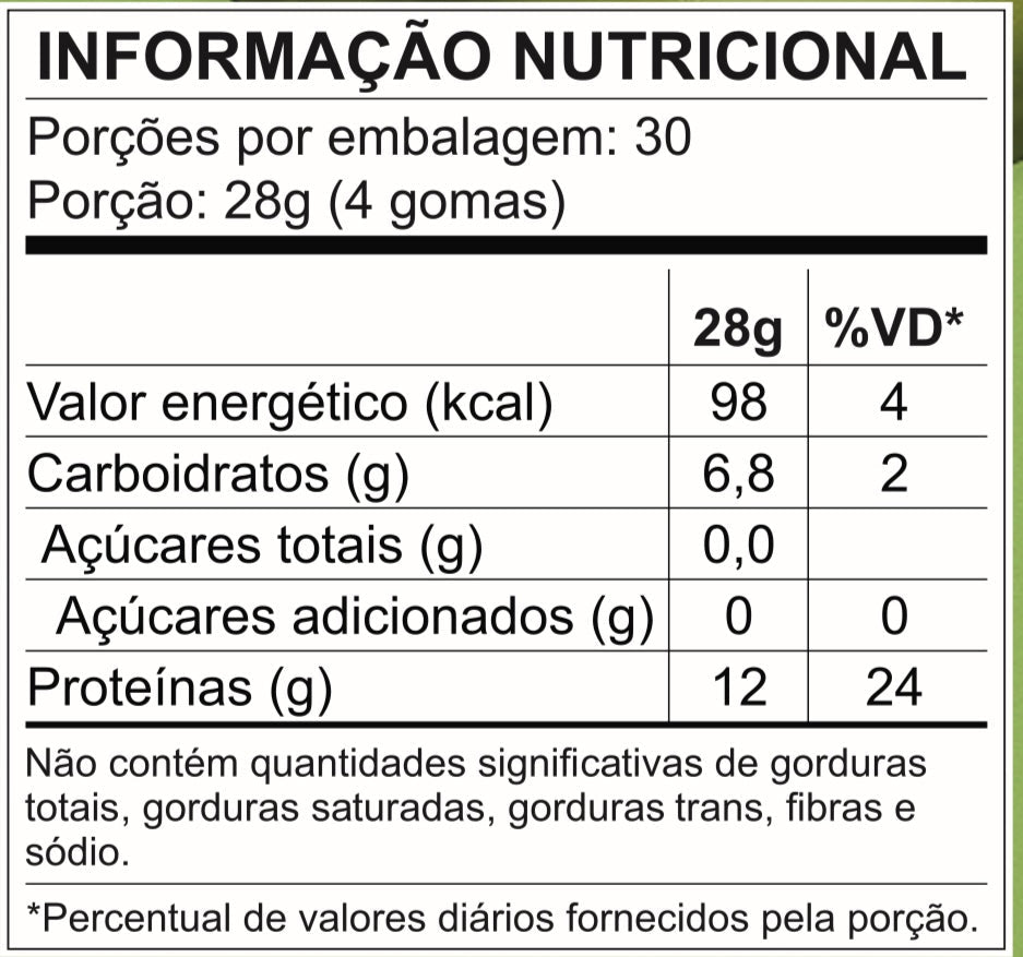 Gummy Whey Pistache 120 gummies - BIG GUMMIES